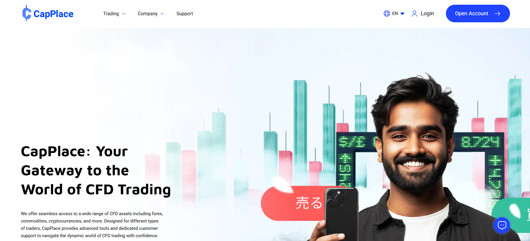 CapPlace official site